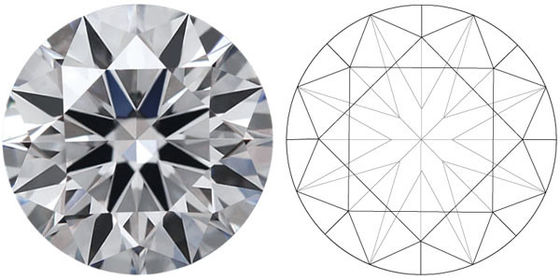 เพชรประดิษฐ์ที่ได้รับการรับรอง เพชรทรงกลมเพชรตัดเพชรสีขาว 1-5CT Cvd